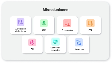 Profesionales usando la plataforma TFM