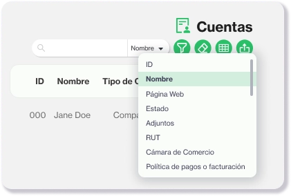 Profesionales usando la plataforma TFM